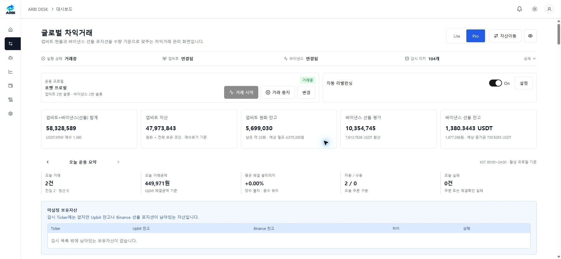 ARBI DESK 실제 글로벌 차익거래 화면